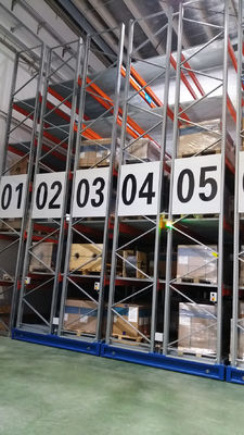 Regelbaar Op zwaar werk berekend Pallet het Rekken Systeem met de Straal van 80x60 RHS