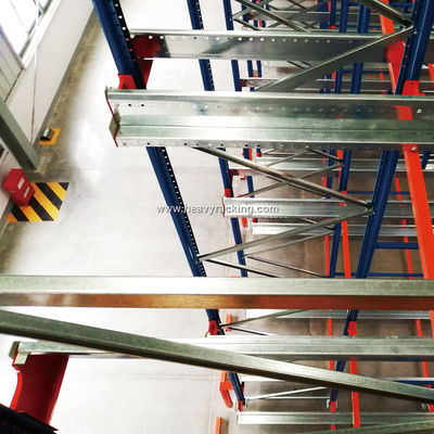 Radio Shuttle Rekken Pallet Runner Rack