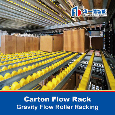 Kartonnen vloerrek Gravity Roller Racking