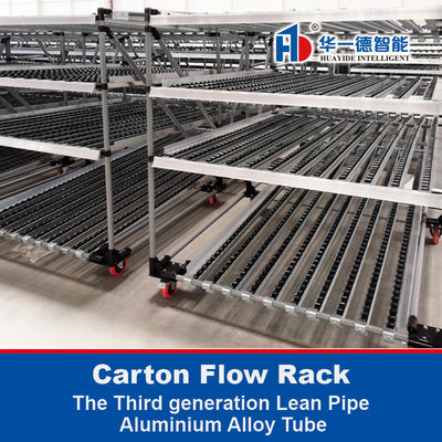Aluminiumlegering Lean Pipe Flow Material Rack Carton Flow Rack Gravity roller rack Warehouse Storage Racking