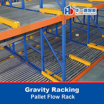 Gravity racking Pallet flow rack