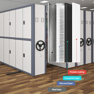 Handmatige Mobiele Opslag Handbediende Verrijdbare Compacte Opslag Archief Compactor Rek Systeem