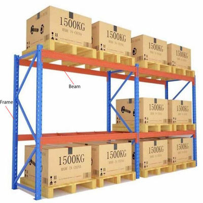 700 mm breedte zware industriële rekken 4T per laag pakhuis palletrekken